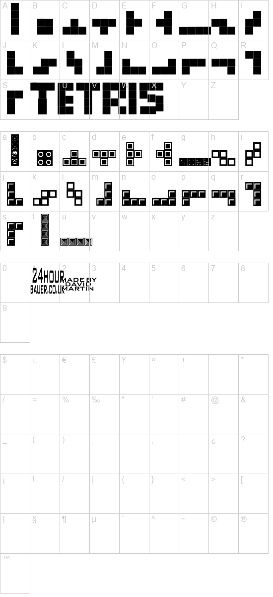 character map