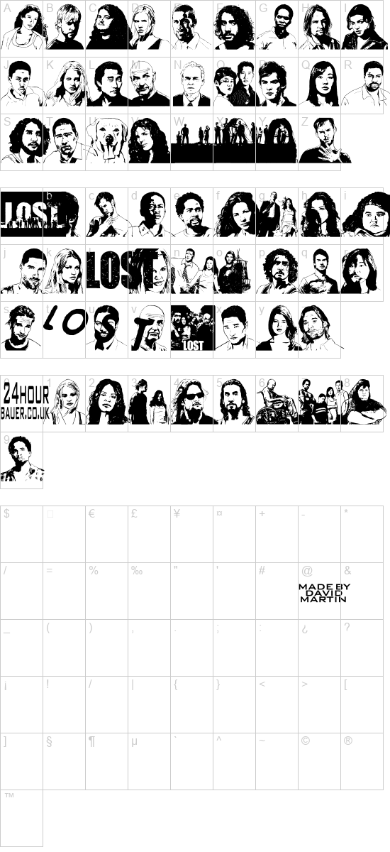 character map