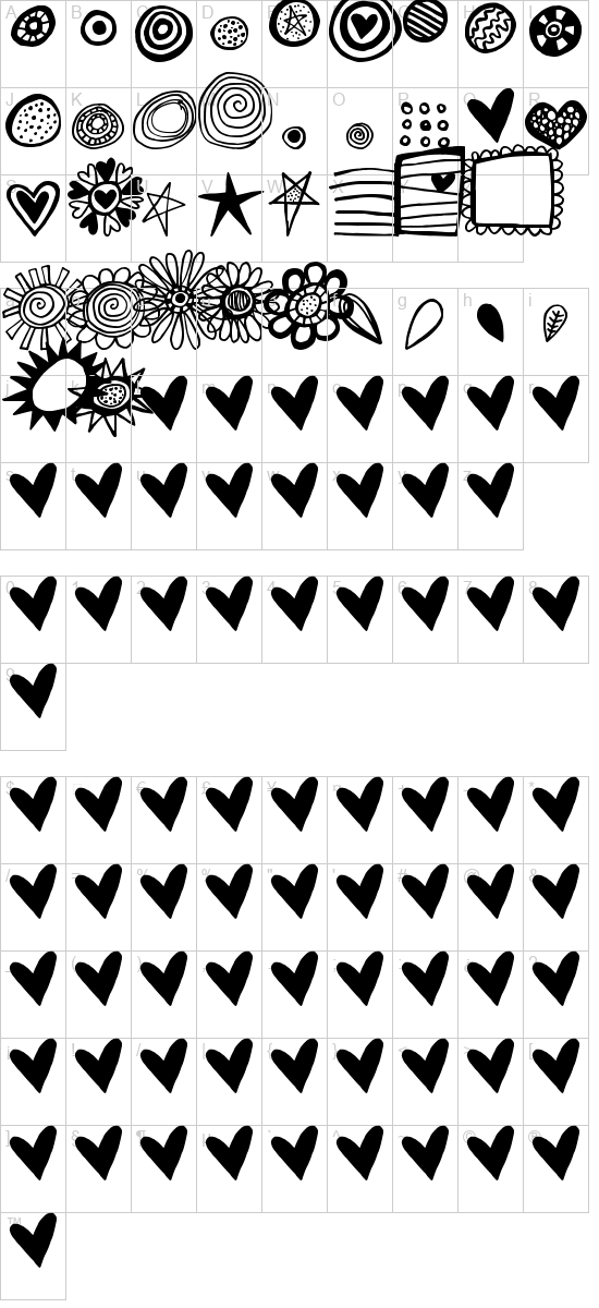 character map