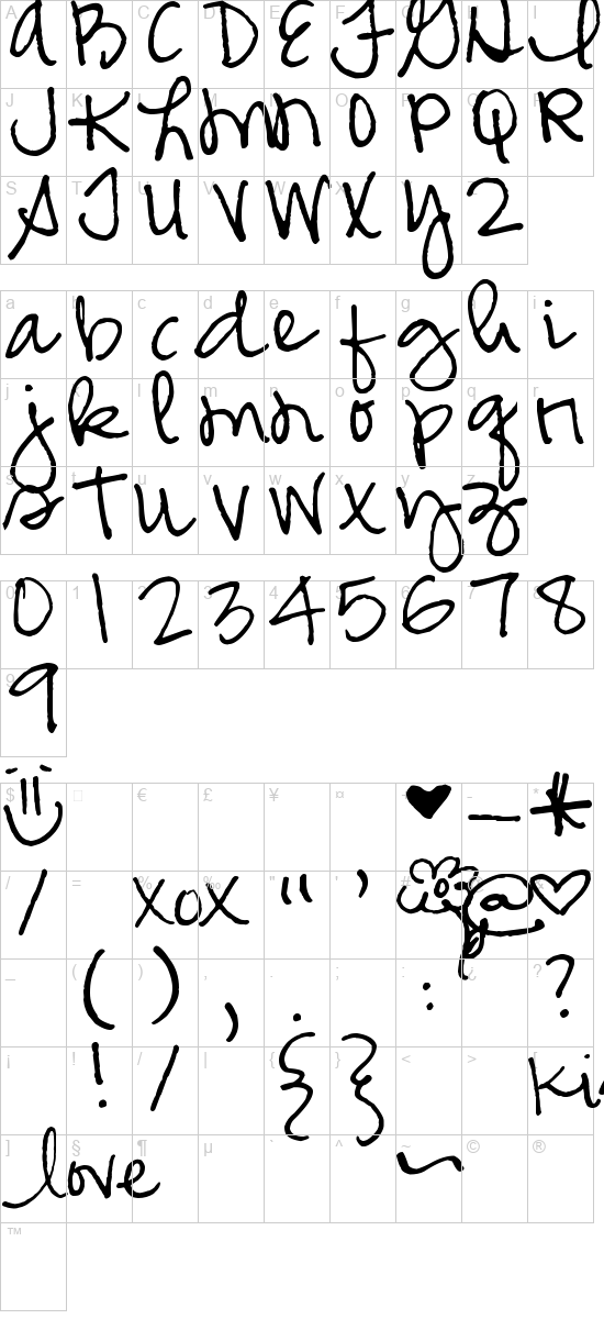 character map