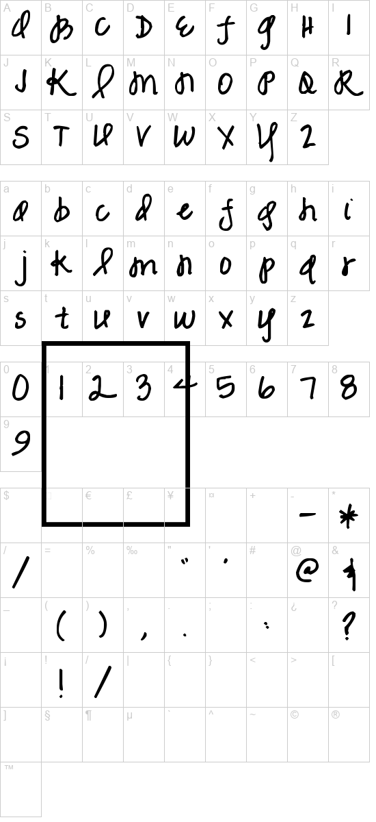 character map